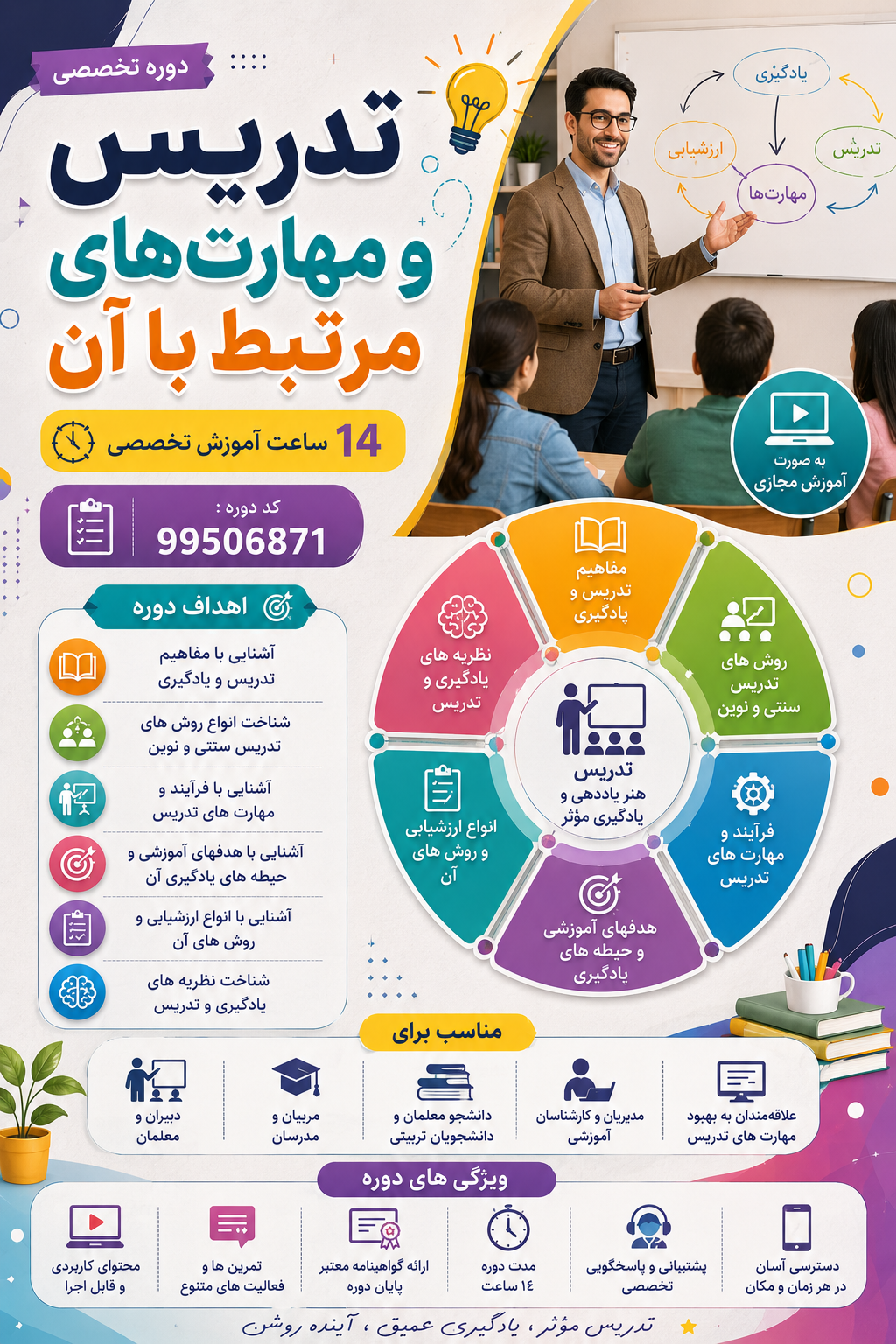 تدریس و مهارت های مربوط 